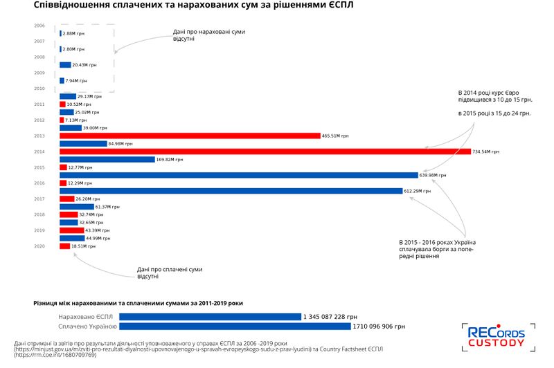 Файл:Viz 1.jpg